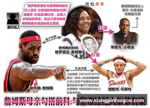 友妈门NBA：内幕揭秘与明星独家访谈